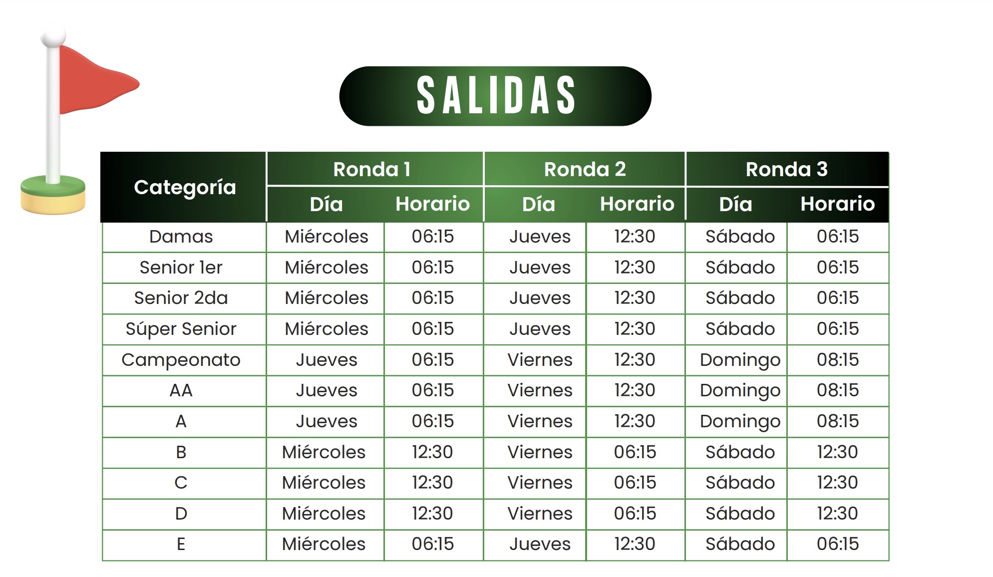 XVII Torneo Anual de Golf